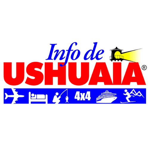 servicio de performance marketing campanas google ads campanas meta ads publicidad online para escursiones cabalgatas 4x4